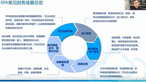 扫地机器人作文列数字举例子 智能财务时代的财务机器人应用及思考