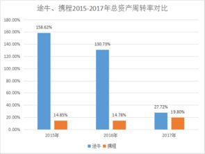 知网财报查重服务，助力企业防范财务风险