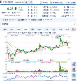 凤凰彩票合法吗？哪里的?风险大吗？跟股票比哪个收益高