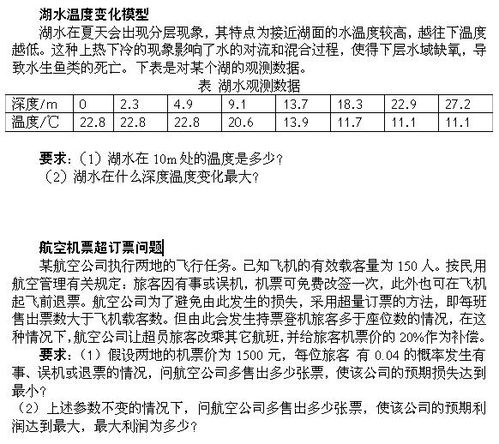 我想进数学建模 但暑假我也想打暑假工挣钱炒股 我选哪种更好呢？ 求解释