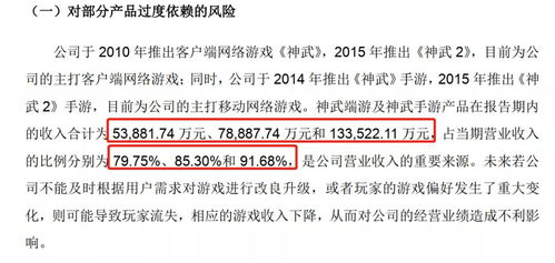 你好，我有个问题问您商誉怎么做帐