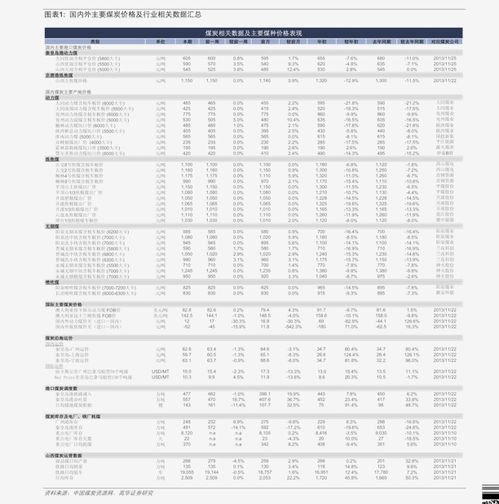 以太币历史价格走势,以太币历史价格走势图实时