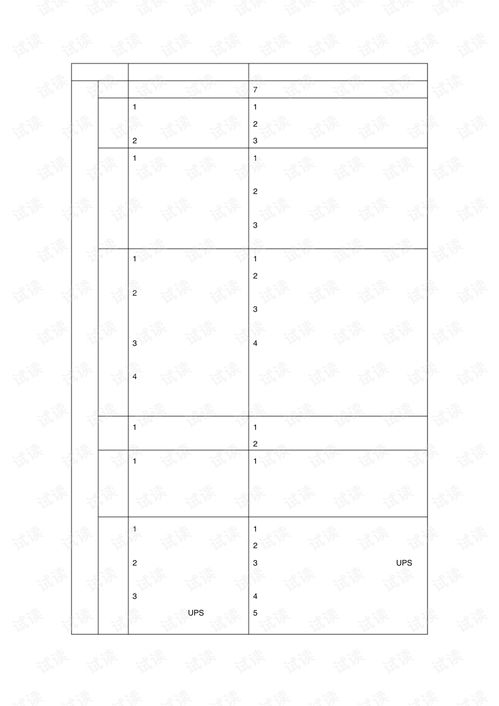 信息系统安全等级保护基本要求 二级 三级等级保护要求比较.pdf