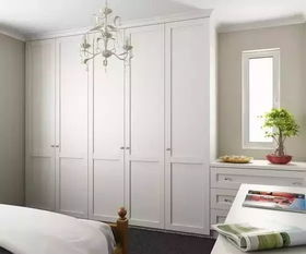 卧室衣柜设计在哪些位置好 定制衣柜的绝佳设计方案,一起来看看吧