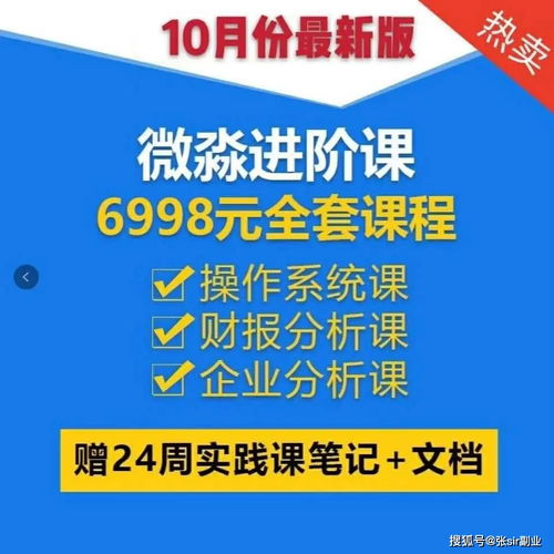 微淼理财课程是否可靠 微淼商学院2020进阶课全套课程