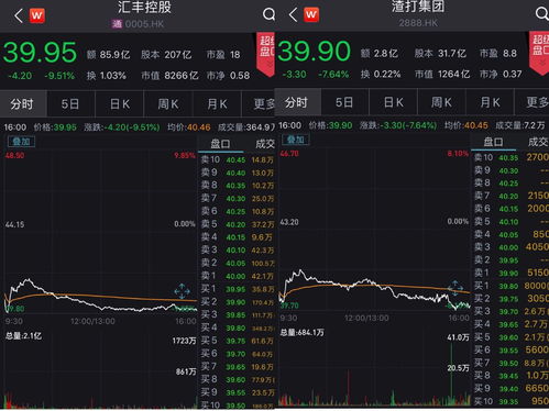 公司股票派发 需要什么条件？