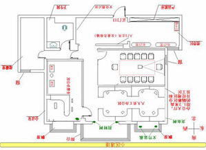 如图 请教办公室风水,财位在什么位置 经理位置是否合适 现在的布局是否有不妥 感谢 