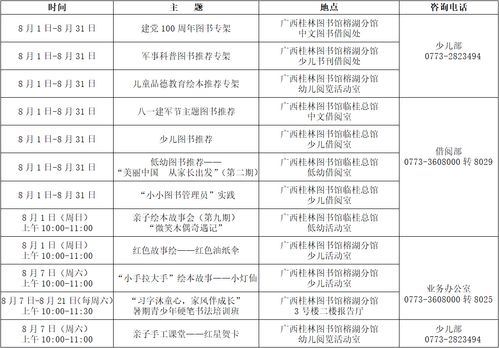 广西桂林图书馆2021年8月活动指南 