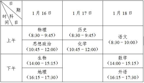 ...高中学业水平合格性考试笔试考前提醒 附科目 时间安排 ，学委如何提醒考试时间安排