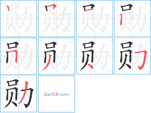 勋的繁体字怎么写 勋的异体字怎么写 勋的同音同调字 真笔网 