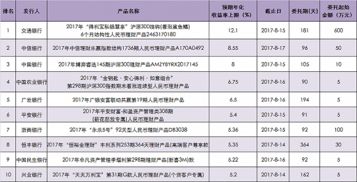 沪深300 (IF300) 为什么有买价一和卖价一 这不是指数来的吗?