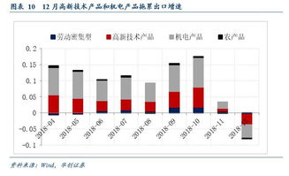 农业银行托管的比较好的股票型基金有哪些？