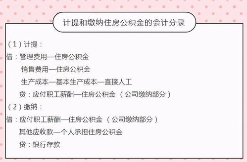 财务人员看 月末计提 结转 摊销账务处理大全,值得收藏