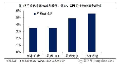 林洋转债何时能换成股票