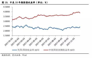 债券报价是按其面值百分比进行计算，面值为1000元，收盘价105.875元，债券实际价格是多少