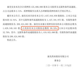 股票跌停10%,为什么会倾家荡产?