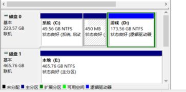 win10安装完c盘不是got分区