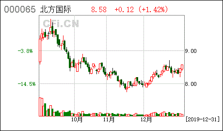 国富研究精选混合基金在哪个银行购买