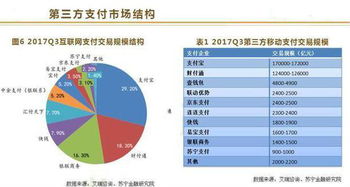 各查重网站比率差异解析