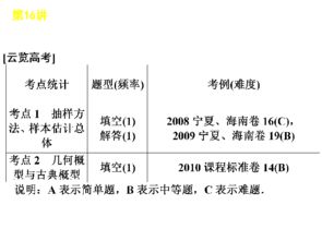 查重计算方式全解析：字符数是否是关键因素？