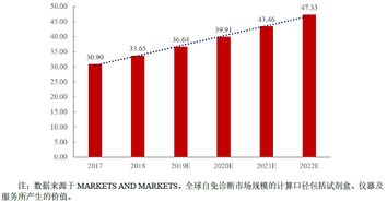 家族企业的临界持股比率是多少