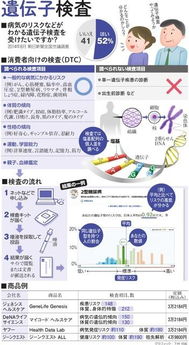 孕妇在怀孕期间,都应该做什么检查呢?不孕检可能会有什么后果呢?_百度