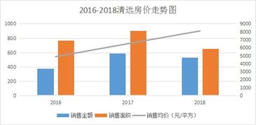 某股票收购某公司股权好还是不好