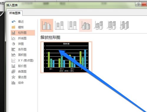 PPT曲线图怎么做 