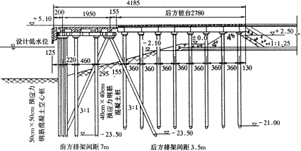 有关土的静三轴试验分析