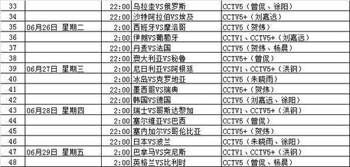 意甲旧时光比赛时间表格,意甲旧时光比赛时间表格图片