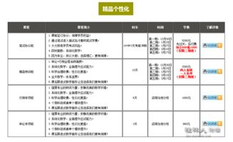 奥运会知识点