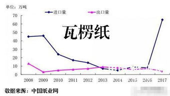 600489今年能涨到多少钱了？