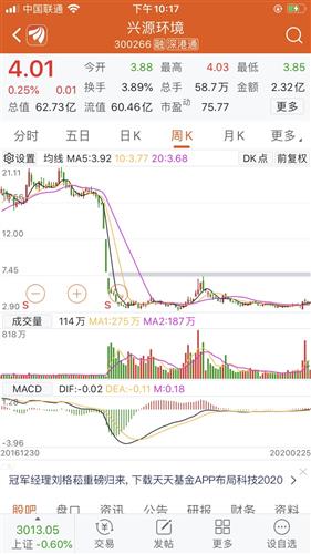 怎么看成交量：关注底部“堆量”