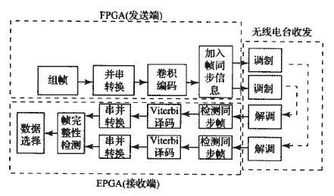 LKS亚维绍维采vs尼瓦维阿：2024年06月23日波兰丁级联赛比赛前瞻及精选比分预测