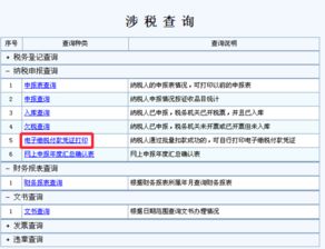 地税是否已扣税如何查询？