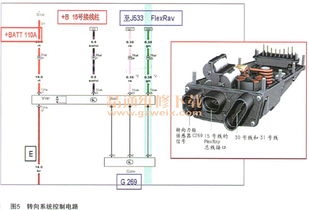 奥迪A6L电子助力转向系统故障检修 