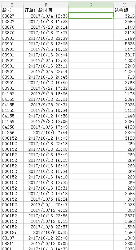 怎么匹配两列数据里不同商品的最小值 