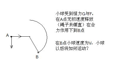 物理圆周运动问题 