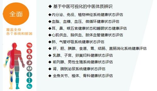 看清身体状况，中医红外热成像调理助您健康