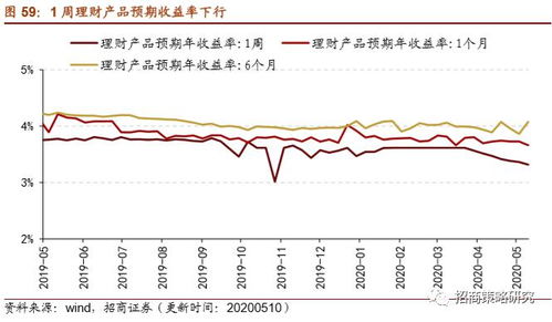 A股大盘的成交额是以人民币为单位的，那成交量是指什么？是成交总股数吗?