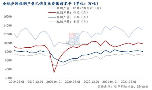 农产品和济南钢铁后市如何？