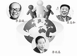 香港全球最易造就亿万富翁