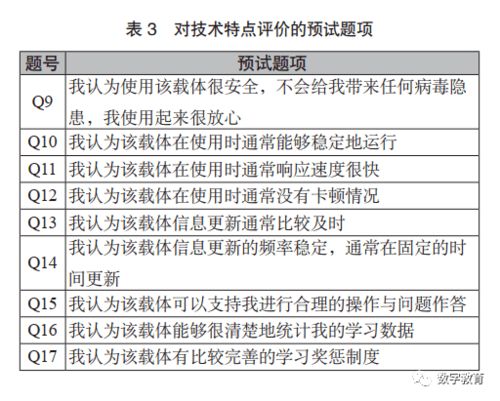 量表查重检测详解