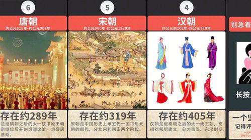 最久超过700年,中国历史上最长的朝代