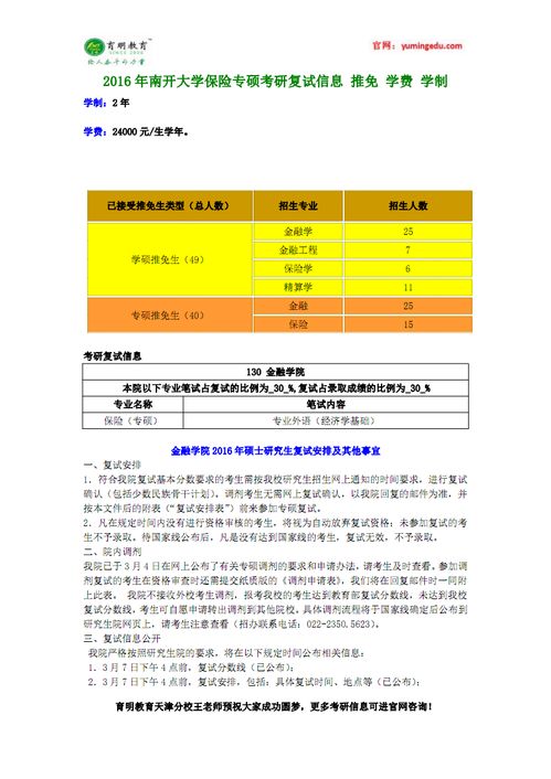 哪些学校有保险专硕