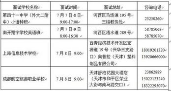 指标生指什么 特长生如何报 中考志愿填报还要注意啥 家长看过来 