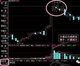 涨停价天量卖单是什么意思