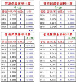 空调工程设备计算表格