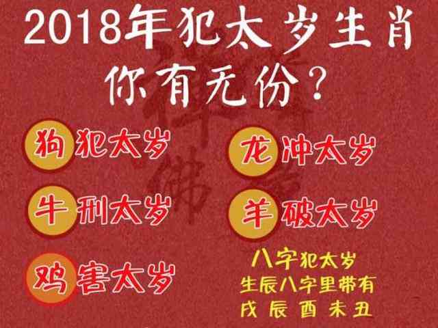 今年什么属相犯太岁2024怎么办