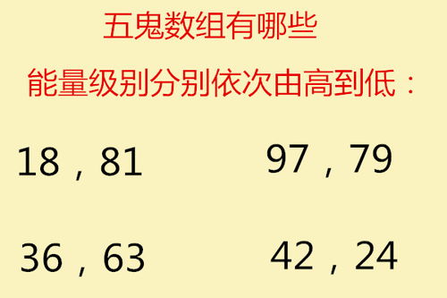 数字能量学之让你做事情雷厉风行想做就做的手机号码有哪些呢